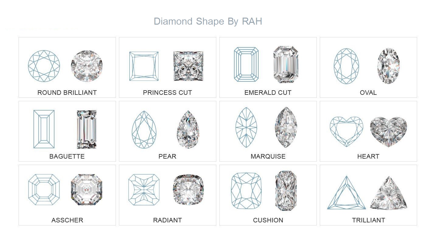 Diamond shape