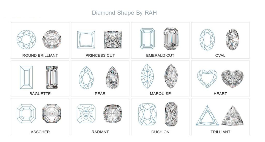 Diamond shape 