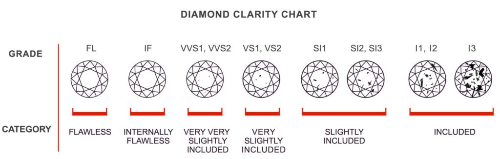 clarity-health-and-wellness-2021